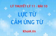 Lực từ là gì? Vecto cảm ứng từ là gì? Công thức tính lực từ và Quy tắc bàn tay trái xác định chiều của lực - Vật lý 11 bài 20